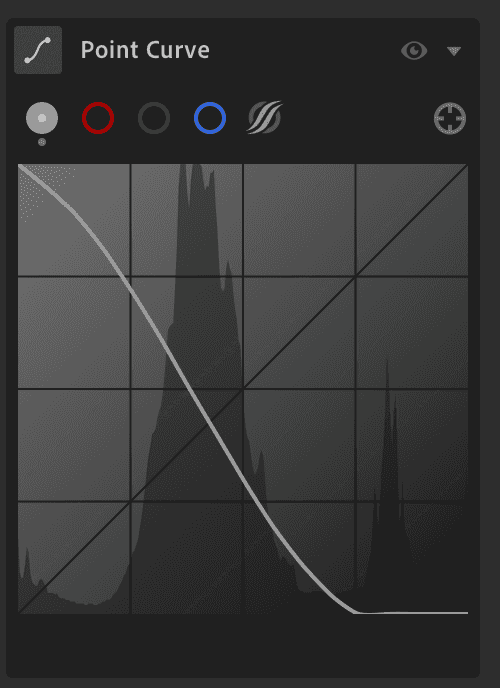Lightroom curve